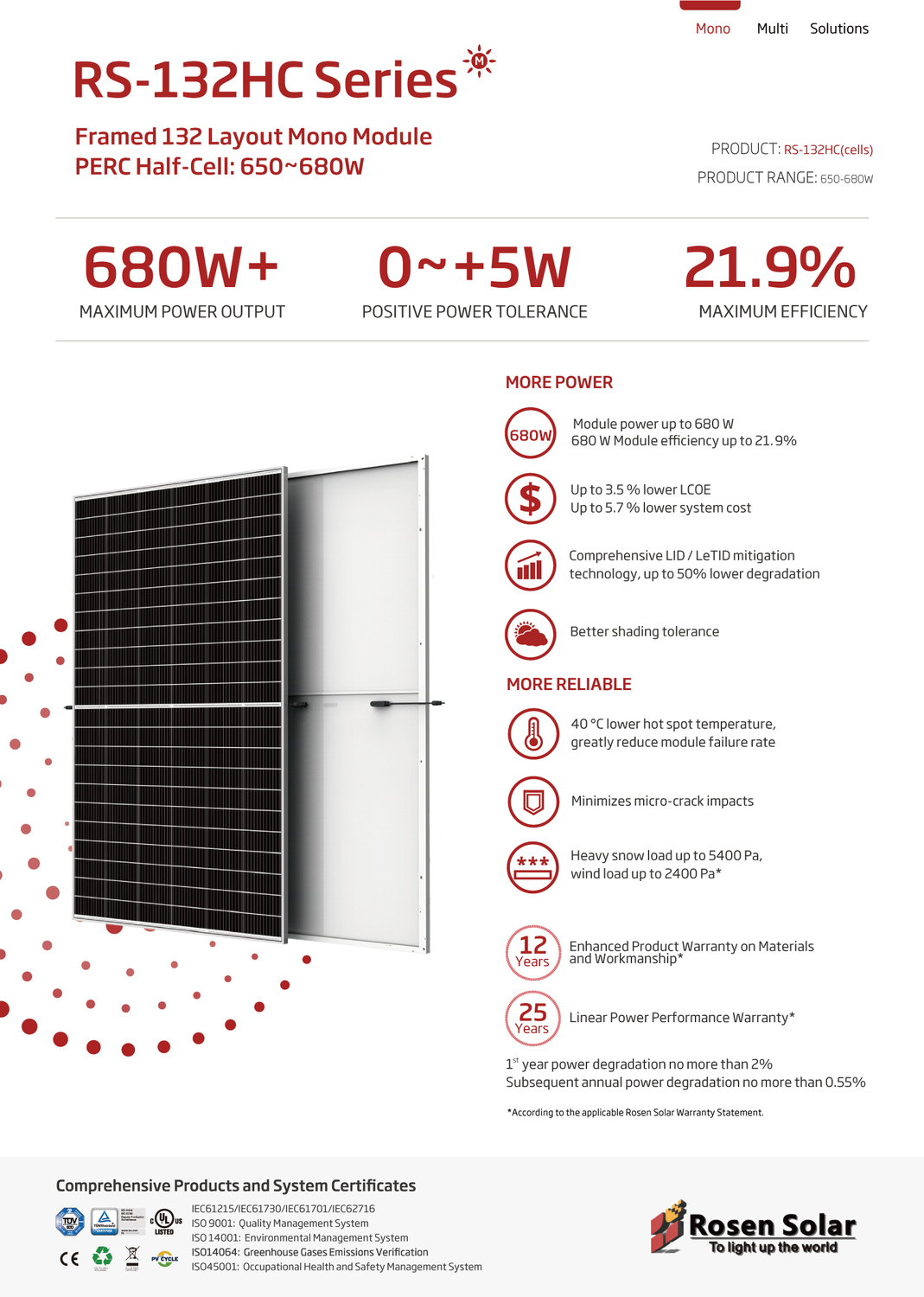 600-watt-solar-panel-solar