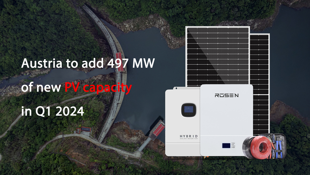 PV capacity.jpg